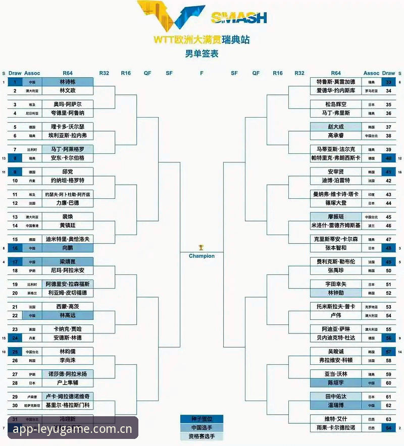 乐鱼体育观看都灵德比教程：赛前备战与传奇观点全解析