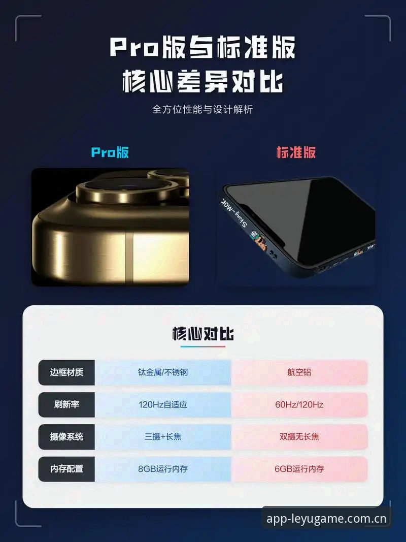 乐鱼app更新vs旧版本：全面对比，解读乐鱼官方平台最新升级的核心价值